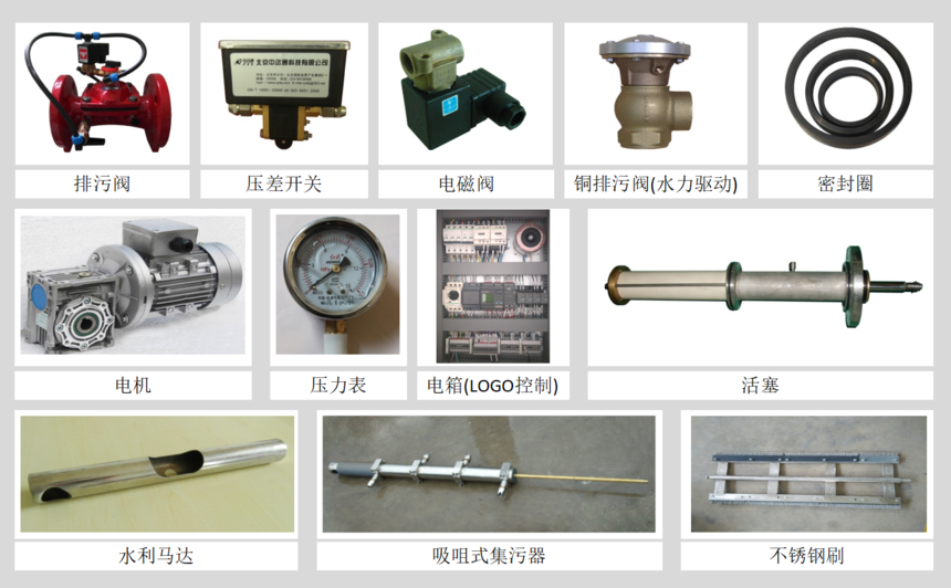 A200吸咀式自清洗過濾器設備組成