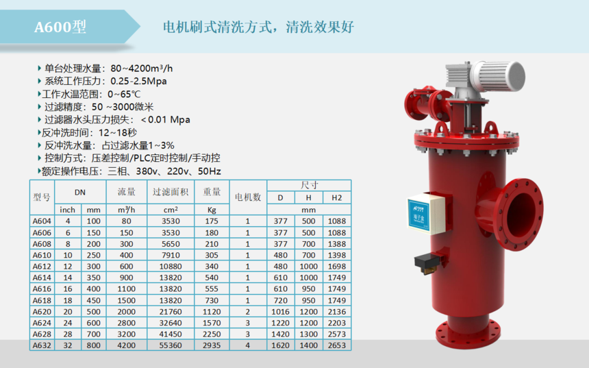 A600型刷式自清洗過濾器過濾精度